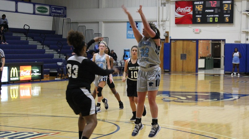 Lady Cougars Edge Chattanooga State